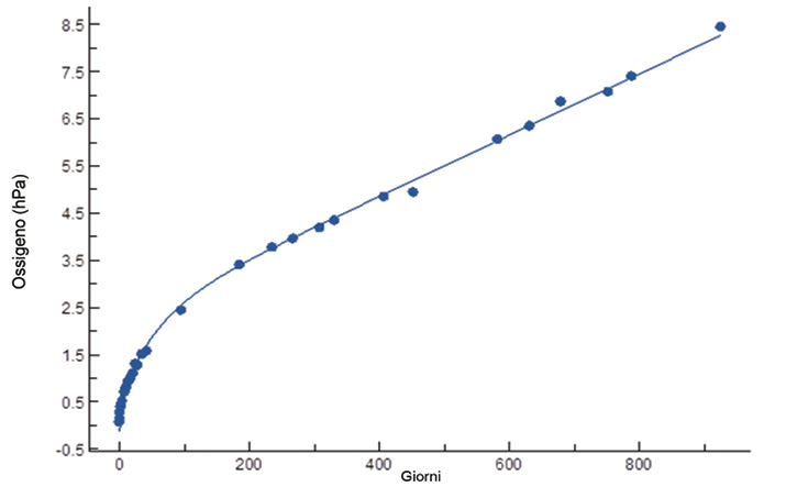  width=